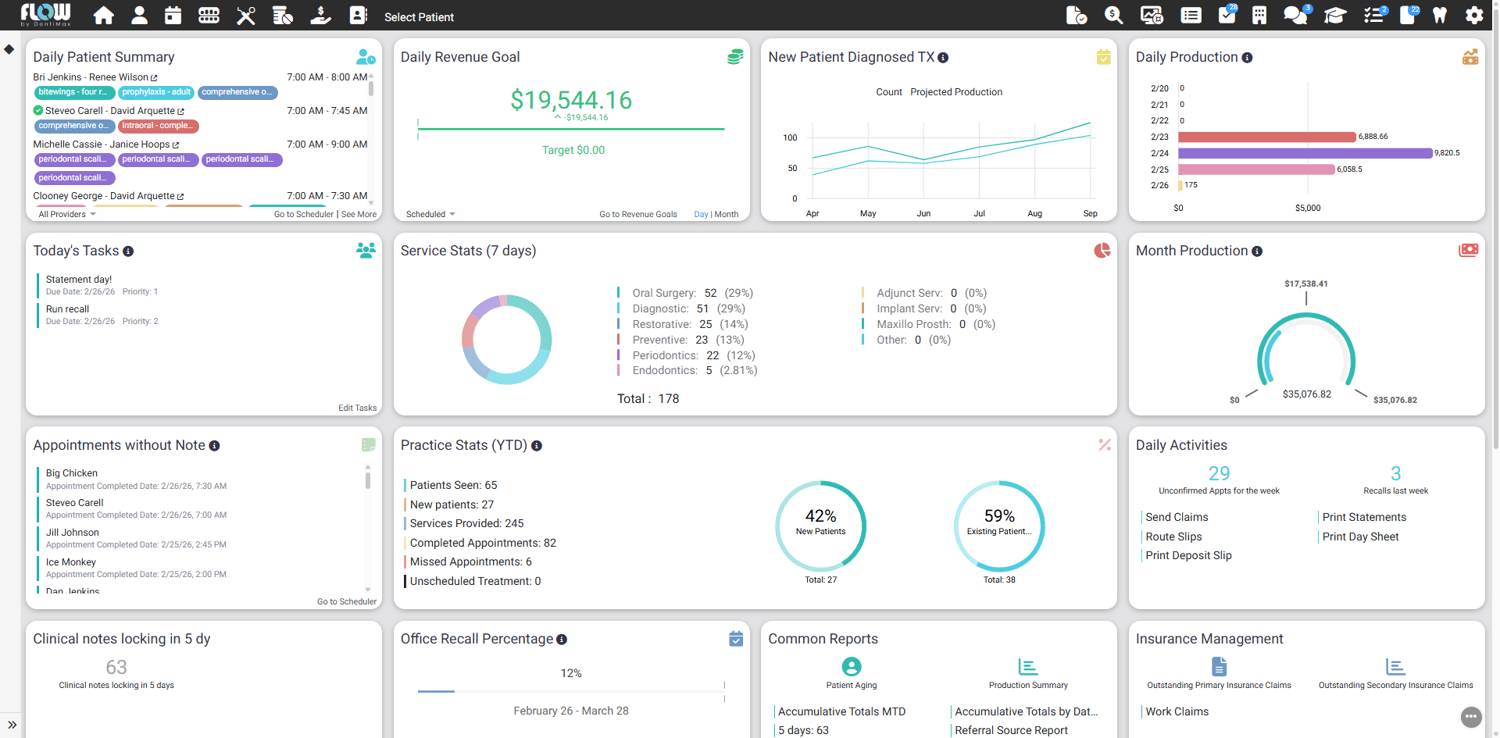 Dashboard (UPDATED FEB 25) (1)